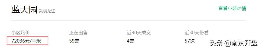 最新南京30所名校学区房价,南京市房价跌得最多的学区房