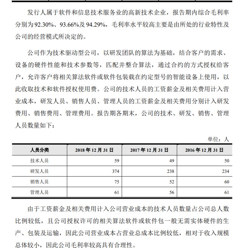 虹软科技涨20.00%,参股虹软科技科创板的上市公司