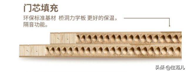 家装静音门实测,静音门的正确使用方法