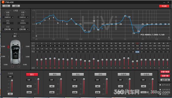 惠威发烧级汽车功放,汽车惠威什么系列功放比较好