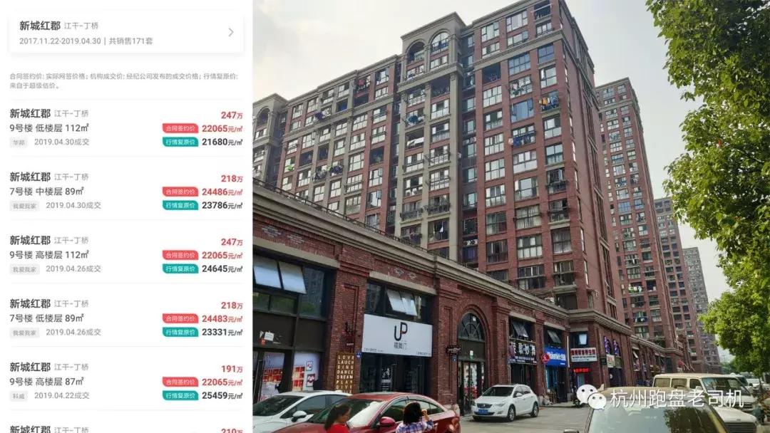 杭州杭房城发御东方价格,杭房御东方怎样