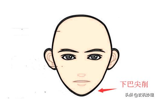 聚财的面相有哪些,哪种面相的人最能聚财运