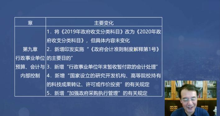 2020年高级会计实务教材变动汇总,2019年初级会计实务教材变动对比
