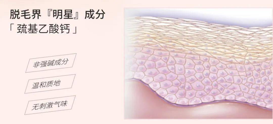 屈臣氏脱毛膏修复女士专用,屈臣氏脱毛膏新款