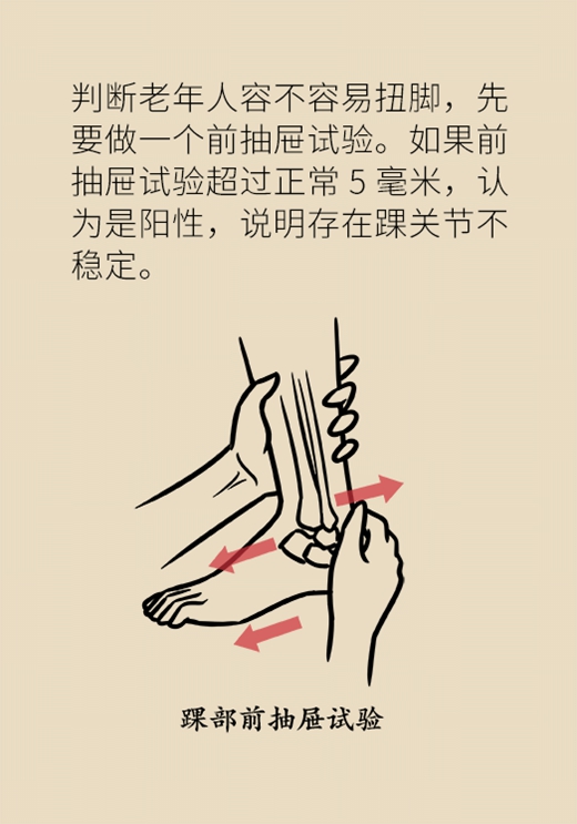 老人崴脚为什么好得慢,中老年人崴脚怎么办