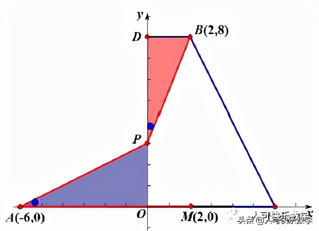 九年上册数学期末测试卷人教,九上数学人教版期末测试题
