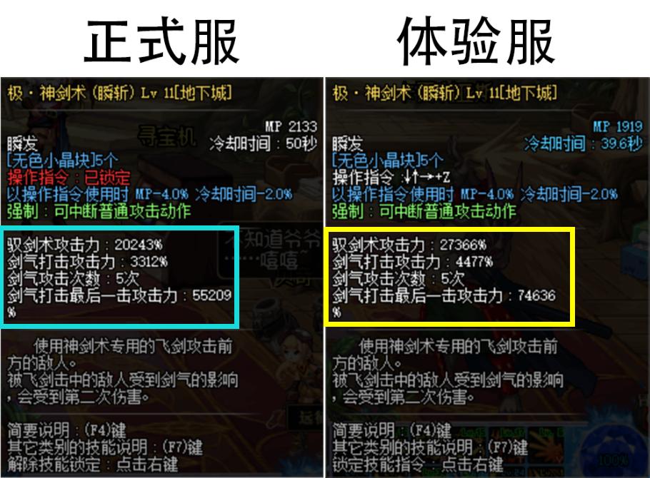 dnf剑神二觉改版,dnf25仔取消了吗