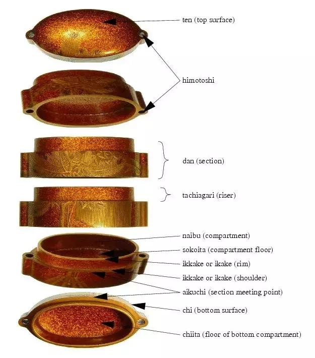 男士时尚腰包最新款,潮流时尚多功能腰包