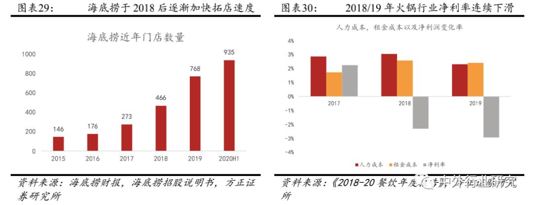 星巴克的商业模式及其成长启示,从你的视角谈谈星巴克品牌定位