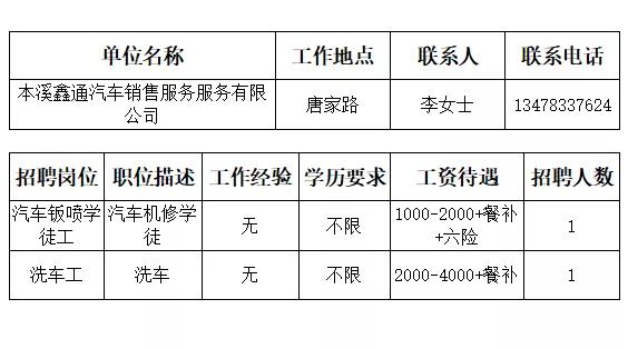本溪市人才招聘网最近招聘,本溪市全部招工信息最近
