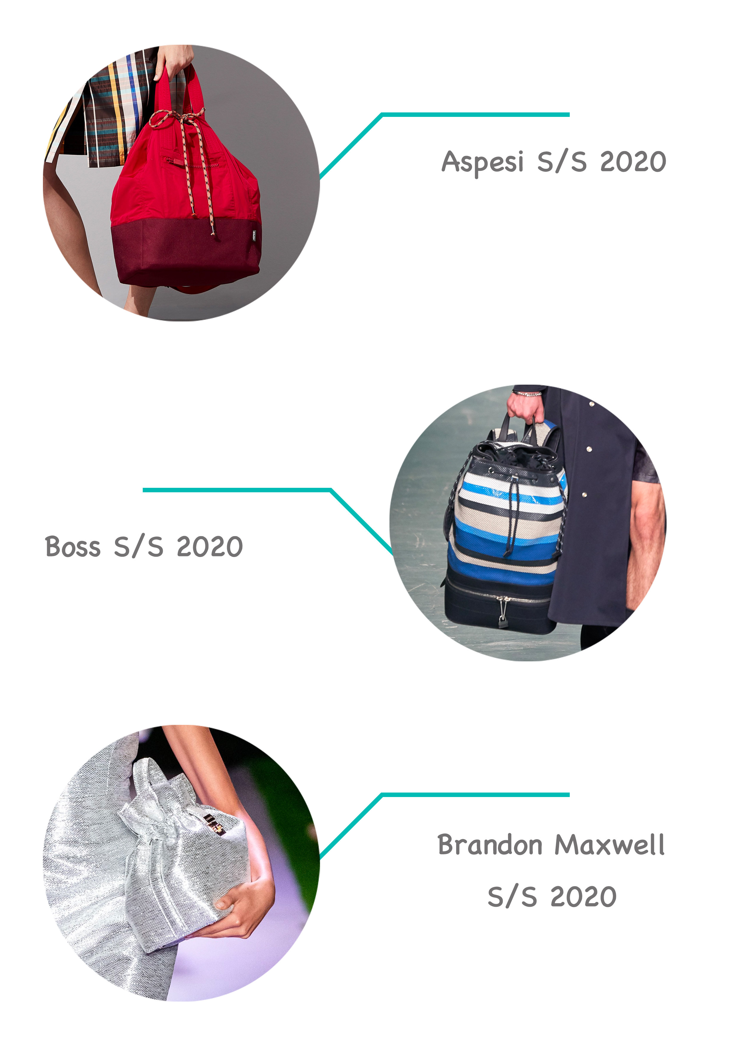 2023时装周包包,2020年秋冬流行的大牌包包