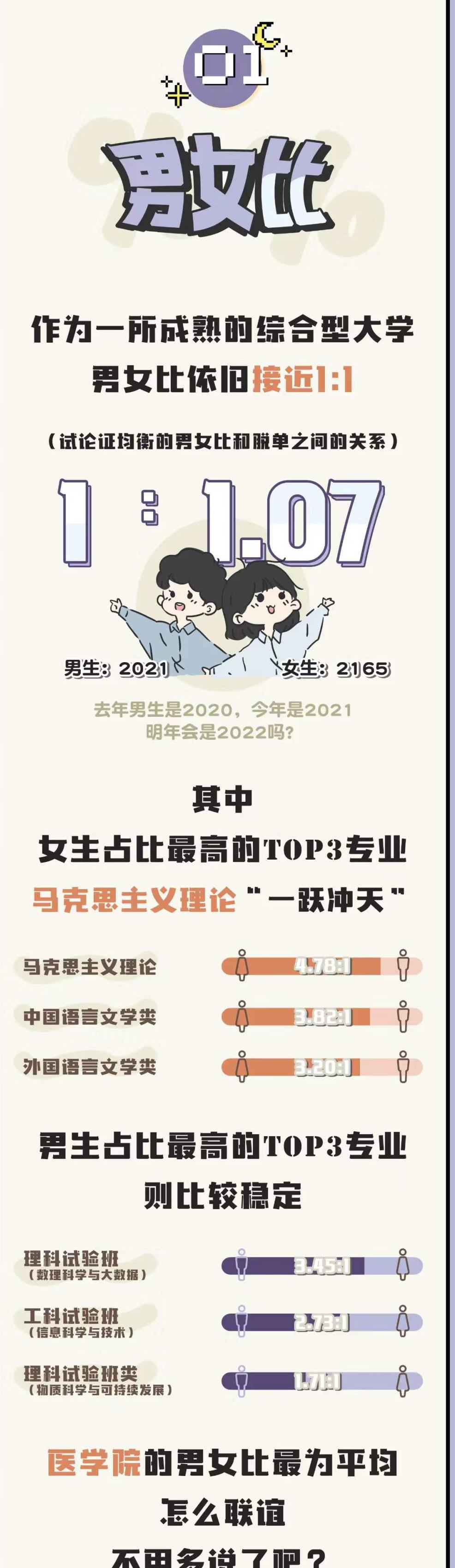 女生计算机类专业就业前景待遇,女孩子能读计算机应用吗