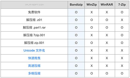 电脑软件广告弹窗彻底关闭,怎么关闭电脑软件的广告弹窗
