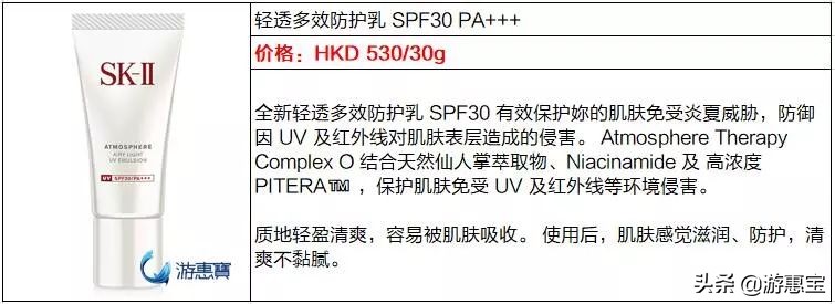 为什么skii价格不一样,skii大红瓶涨价了吗