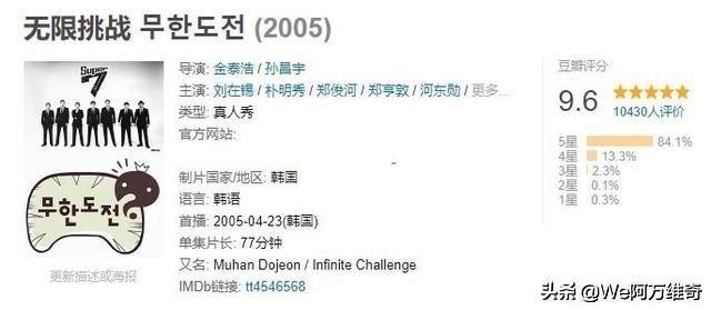 这些年在韩国重映的中国电影,为什么中国总是翻拍韩国影视剧