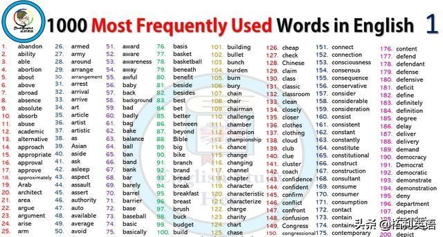 英语词根词缀背单词有用吗,初中3年英语单词汇总