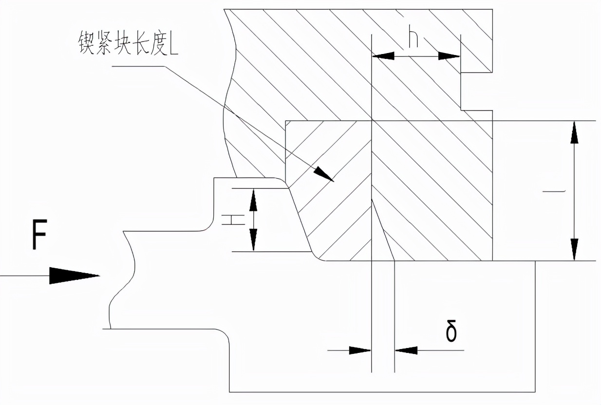 多曲面铝件冲压成型模具,压铸件设计案例
