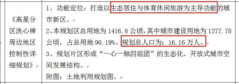 梅溪湖变“瘦”！也来万人围观？低密度，双地铁，“瘦溪湖”要火