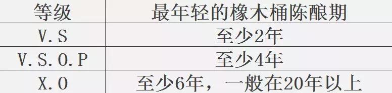 生命之水96度,生命之水的故事