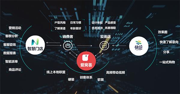 冠珠陶瓷的二线品牌是什么,冠珠陶瓷有没有下线品牌