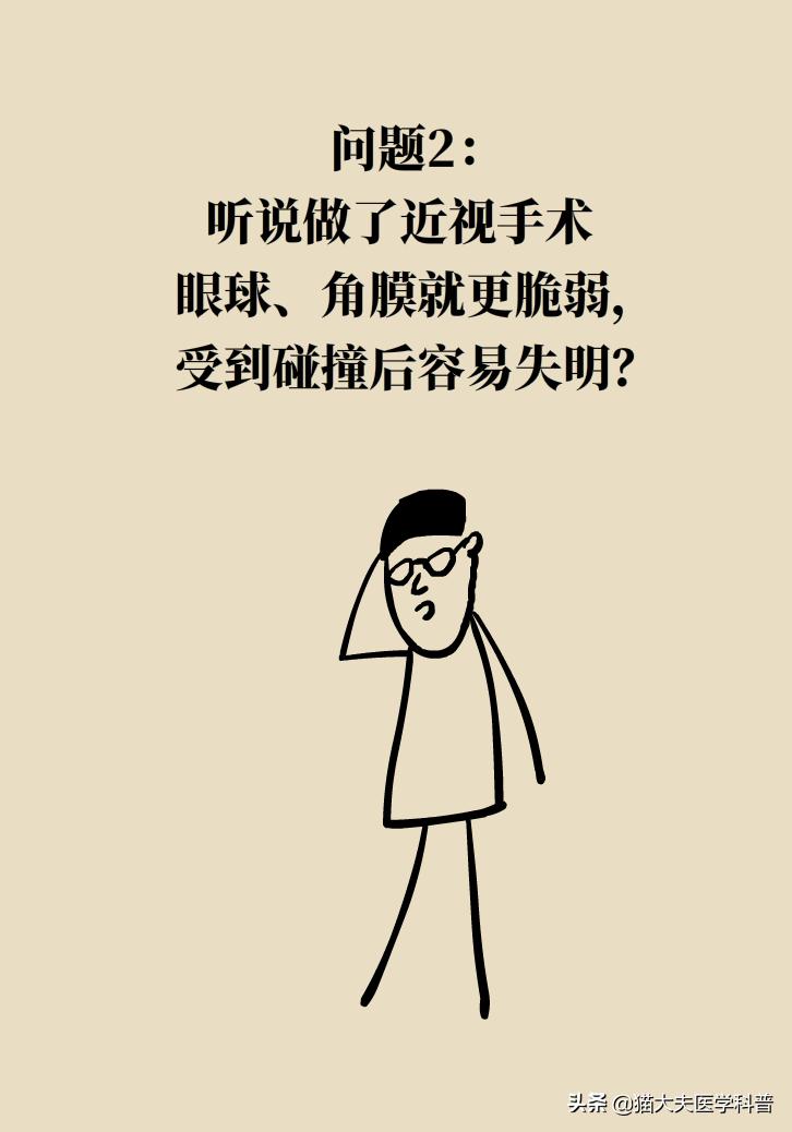 近视手术后视力1.0正常吗,近视手术后视力恢复1.0至1.5