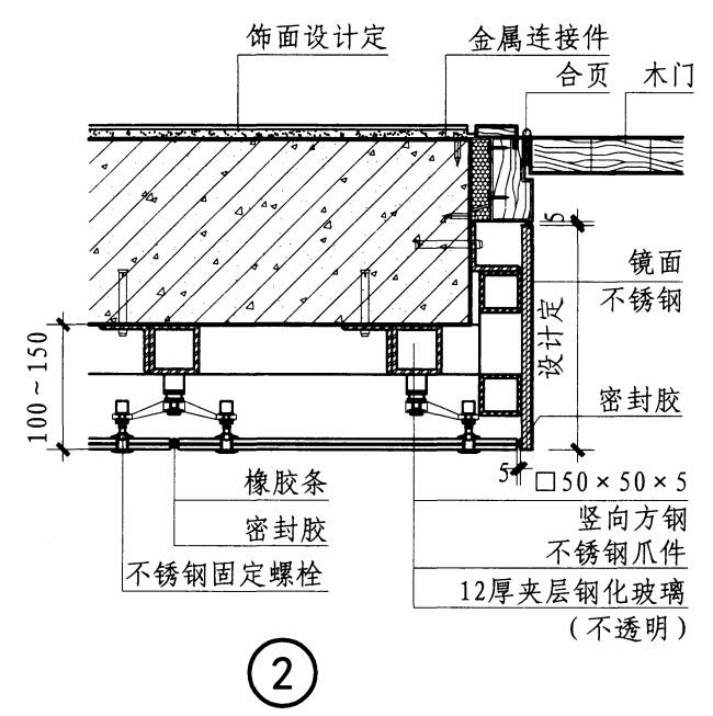 镜子最实用技巧,不会碎的镜子正确使用方法