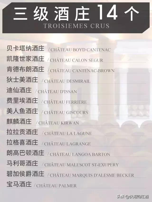 波尔多葡萄酒分级知识全述,波尔多葡萄酒1855