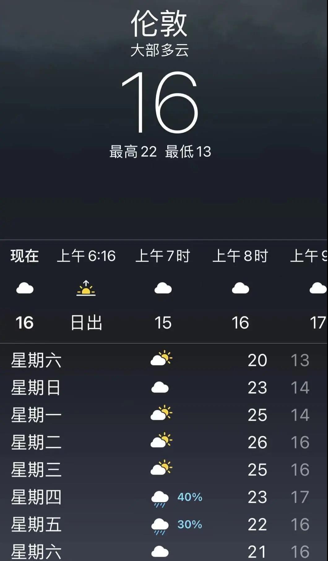 行前准备的东西有哪些,去英国留学行前准备什么