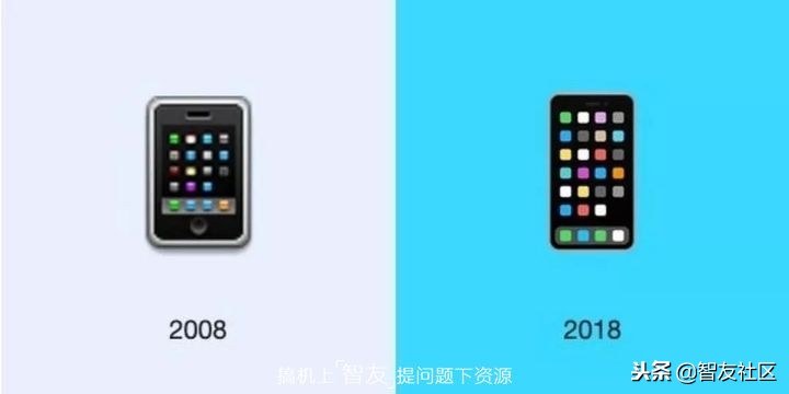 你用的emoji过时了吗？emoji表情十岁了十年中它有哪些变化？