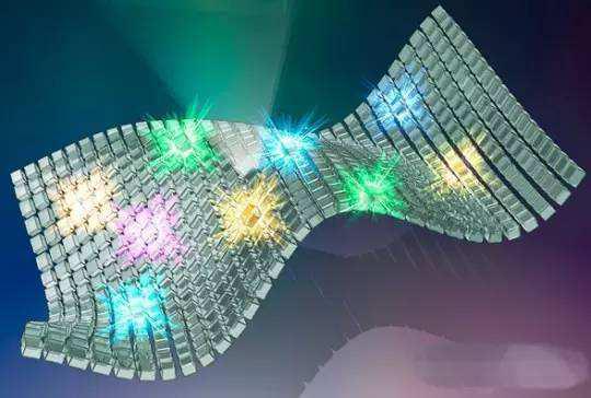 量子点技术是什么技术,量子点屏技术