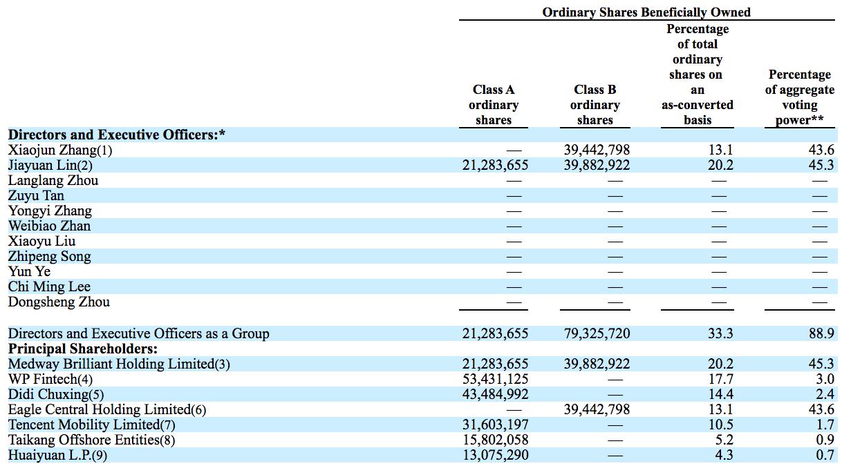 灿谷2019财年三季报,灿谷发布第四季度财报