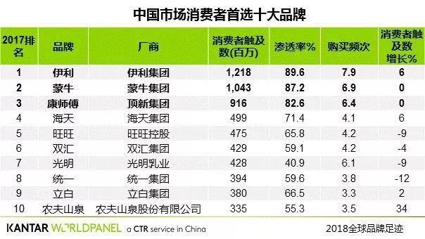 台湾首富郭台铭,台湾首富郭台铭身价多少亿