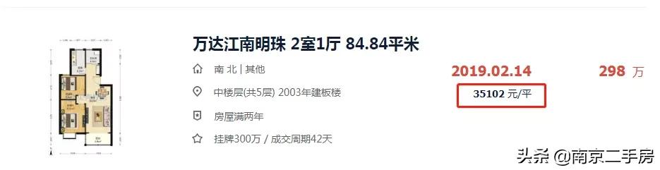 房价不涨反跌？曾经的销冠神盘，如今环境一言难尽，令人唏嘘