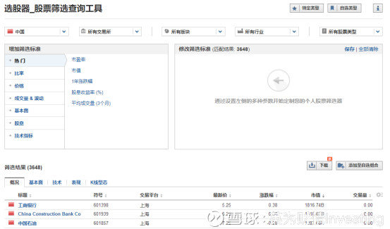 怎样用选股器选出短线股票,同花顺选股器选股票的详细教程