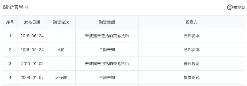 老娘舅IPO牵出“湖州商帮”,香飘飘、劲霸男装共享资本盛宴