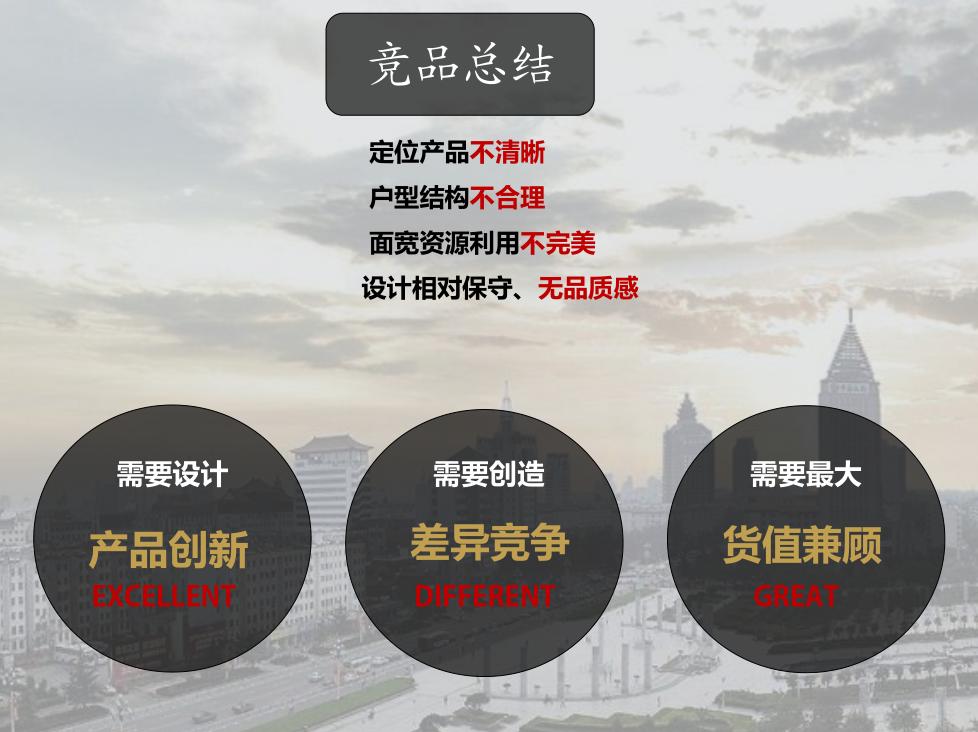 豪宅属性,规划逻辑景观高利用,地块和肌理,底TOWN户型