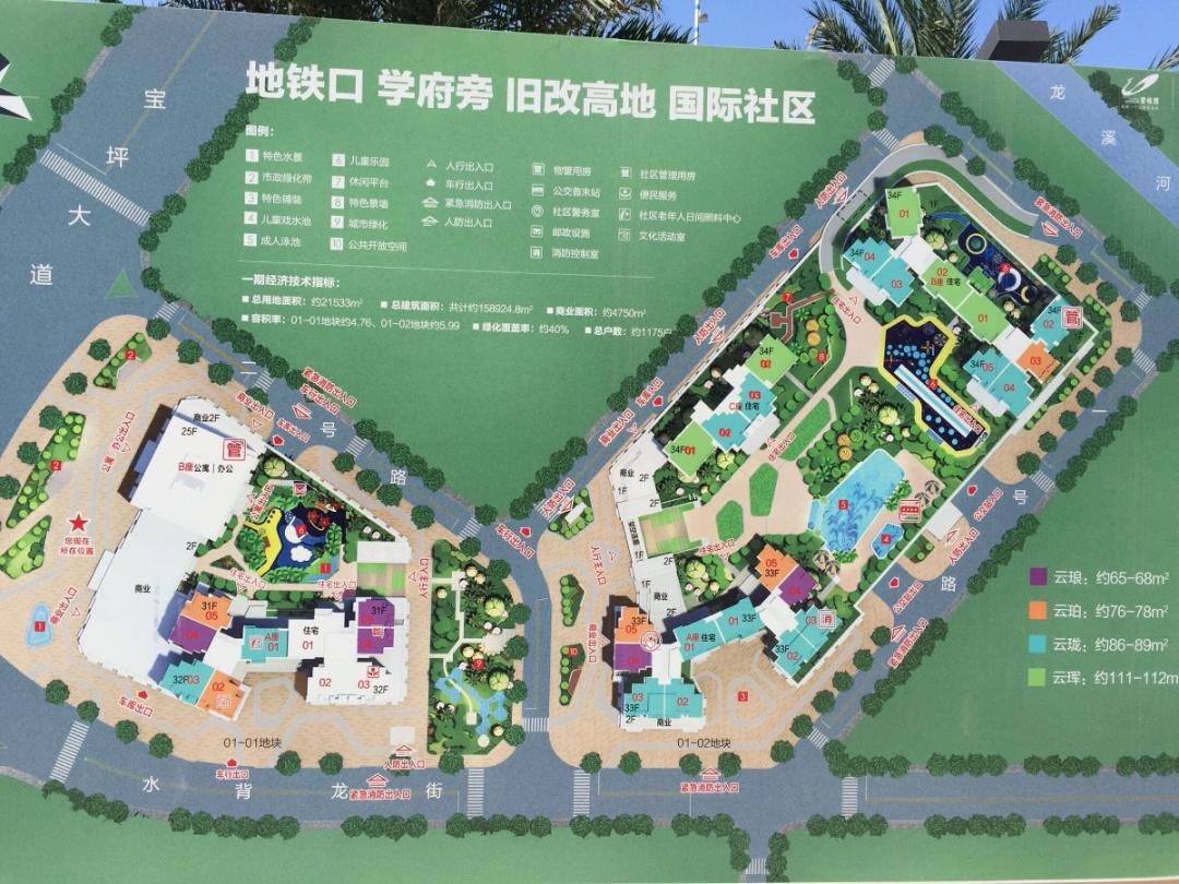 2021年深圳下半年打新,深圳下半年打新排行榜