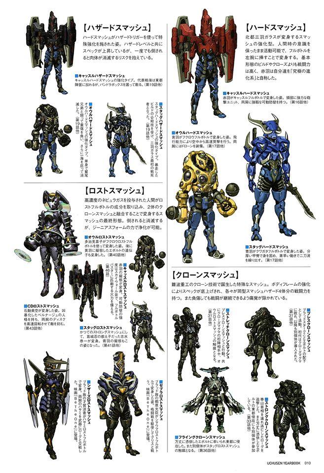 宇宙船Uchusen2008-2017假面骑士怪人设定（全）