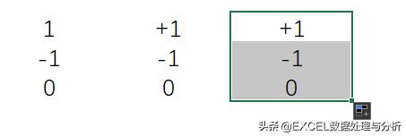excel表格中的数据怎么导到word中,excel怎样使用text函数合并内容