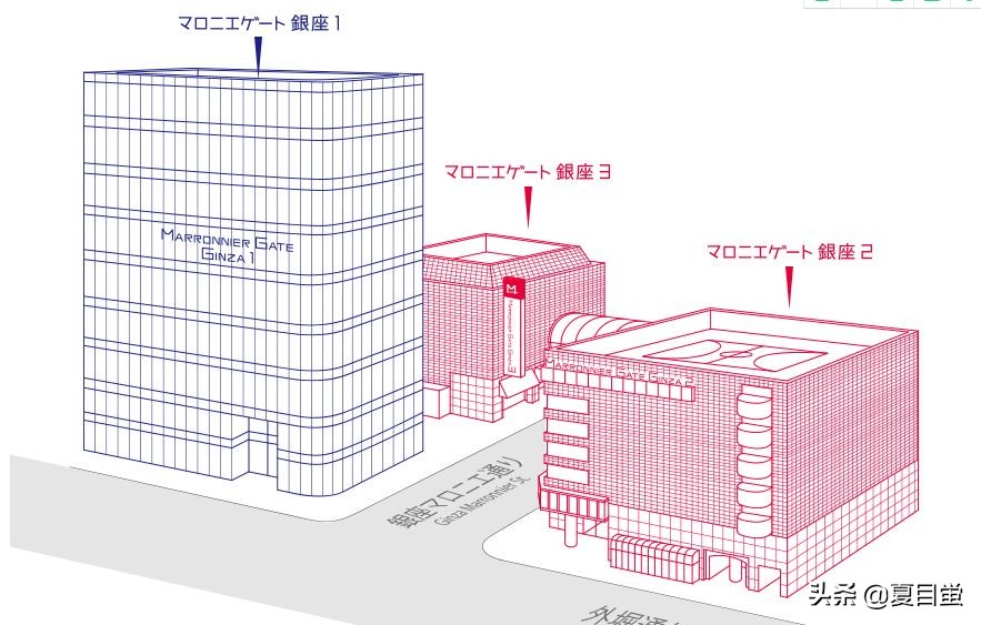 东京东急百货银座,东京银座购物指南