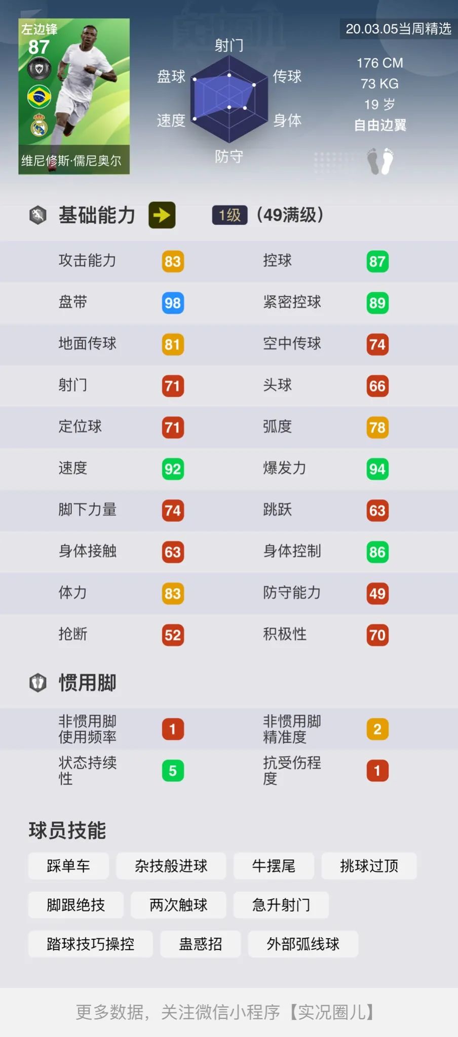 「重磅」标志性时刻新卡!新传奇DLC5.0详情,周精选球员简评