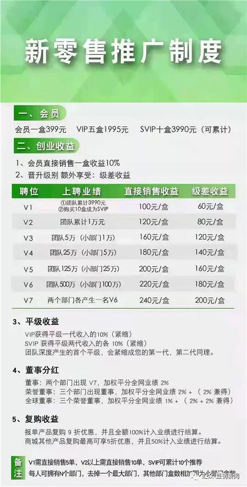 挂靠未来生物，时闰能否开辟新未来？