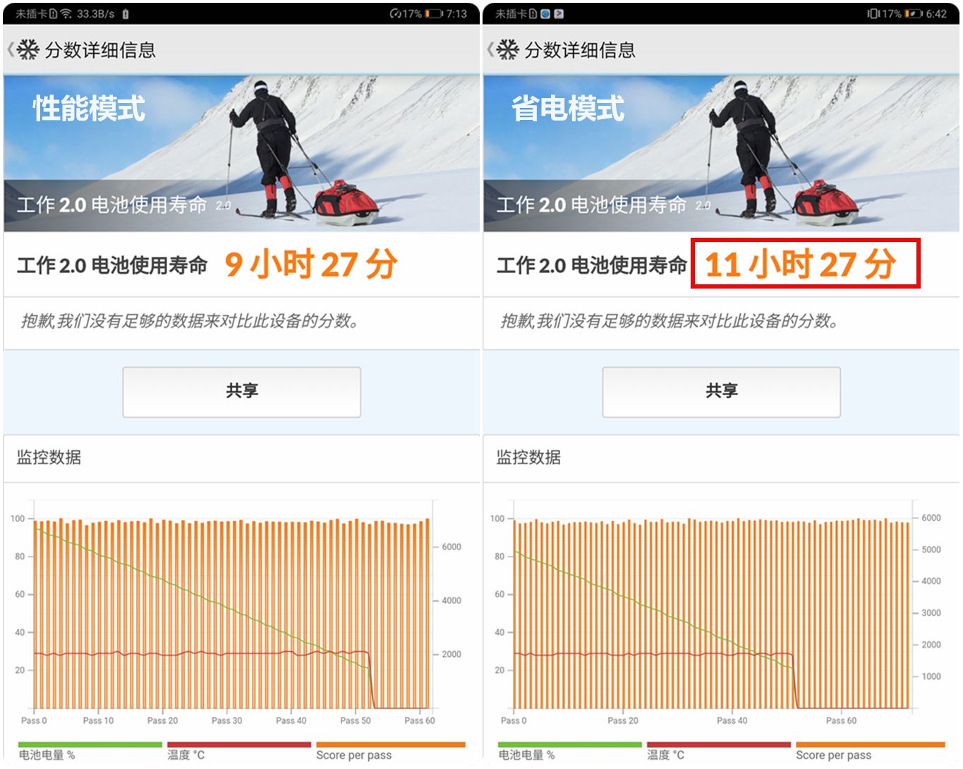 荣耀平板58.0寸,荣耀小平板58英寸评测