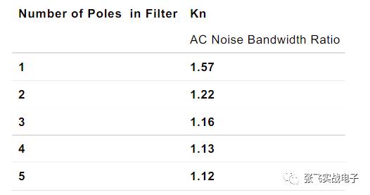 muses8820运放参数,jrc4559d运放性能参数