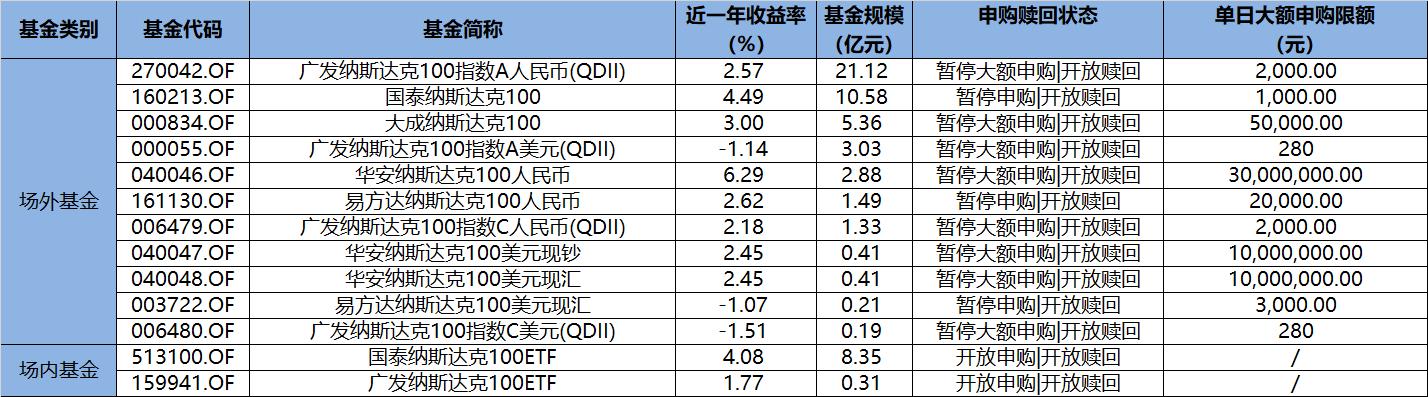 哪些美股适合抄底,抄底美股的绝佳时机