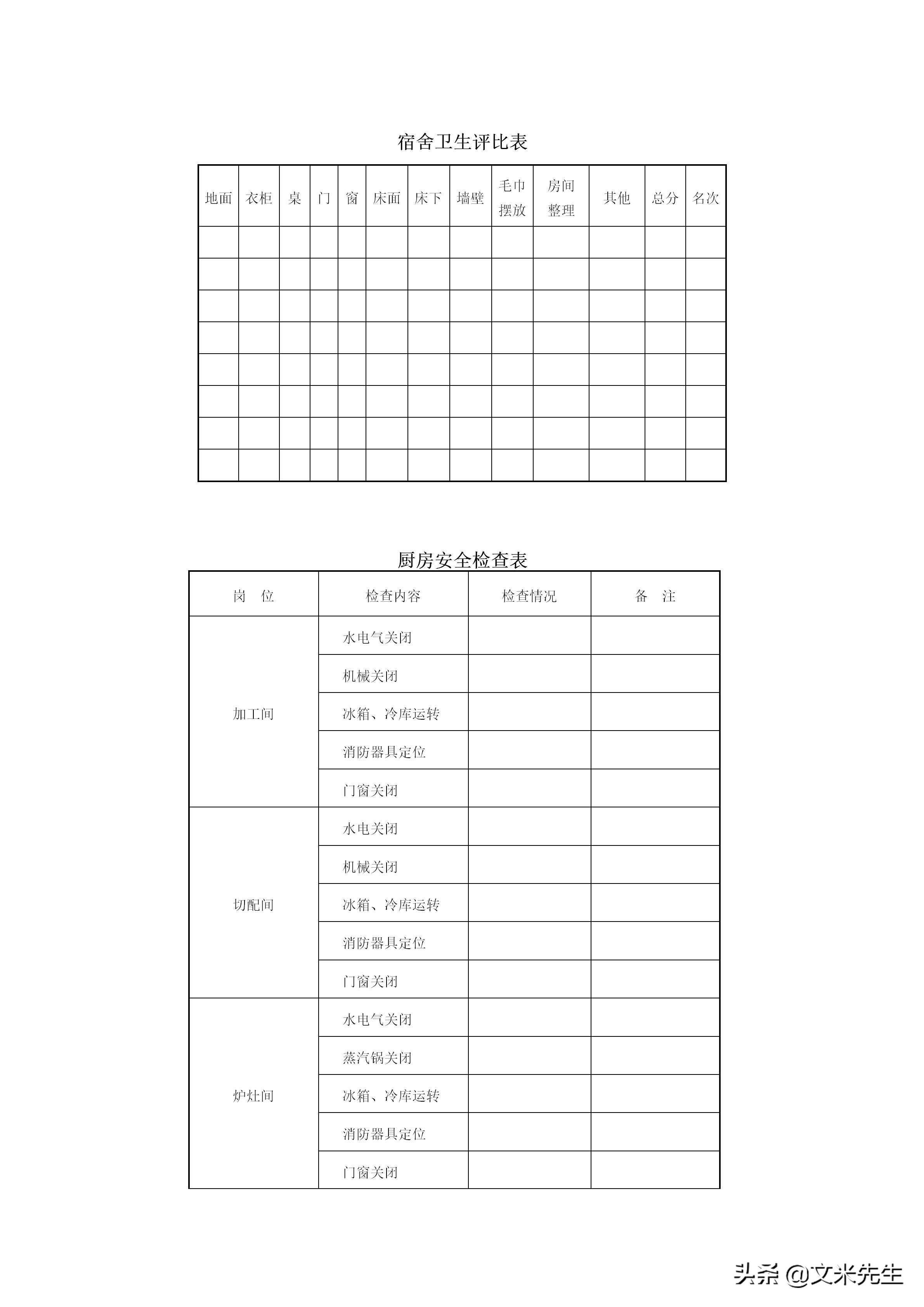 行政管理常用表格有哪些,行政管理制度表格流程规范大全图