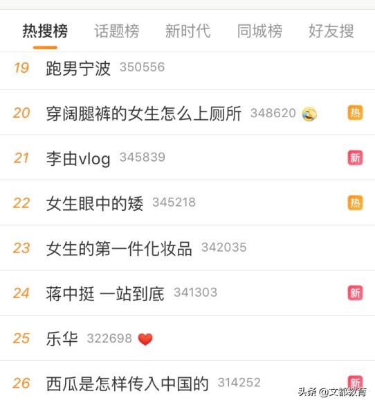 文都蒋中挺,文都考研老师何凯文和蒋中挺