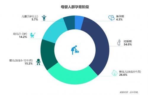 爱音儿童餐椅官方旗舰店,爱音ang儿童餐椅多功能可升降餐椅