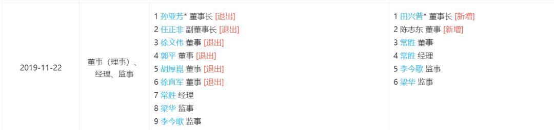如果任正非退休了华为会怎样,华为任正非卸任