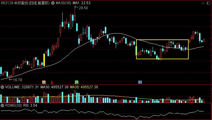 捷捷微电公司怎么样,捷捷微电集团有哪些公司